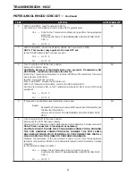 Предварительный просмотр 813 страницы Dodge 2004 Neon SRT4 Diagnostic Manual