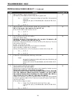 Предварительный просмотр 821 страницы Dodge 2004 Neon SRT4 Diagnostic Manual