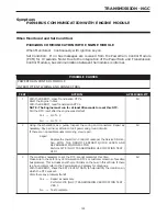 Предварительный просмотр 874 страницы Dodge 2004 Neon SRT4 Diagnostic Manual