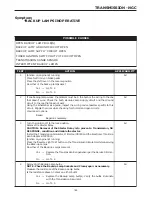 Предварительный просмотр 890 страницы Dodge 2004 Neon SRT4 Diagnostic Manual