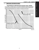 Предварительный просмотр 920 страницы Dodge 2004 Neon SRT4 Diagnostic Manual