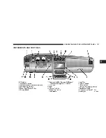 Предварительный просмотр 131 страницы Dodge 2005 LX Magnum Owner'S Manual