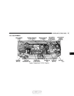 Предварительный просмотр 397 страницы Dodge 2006 Caravan Manual