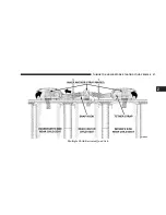 Предварительный просмотр 67 страницы Dodge 2006 DH Ram Owner'S Manual