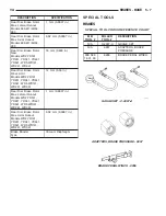 Предварительный просмотр 791 страницы Dodge 2006 Sprinter Manual