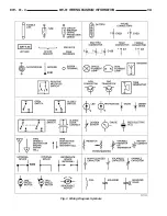 Предварительный просмотр 1080 страницы Dodge 2006 Sprinter Manual