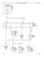 Предварительный просмотр 1251 страницы Dodge 2006 Sprinter Manual