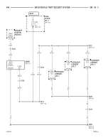 Предварительный просмотр 1261 страницы Dodge 2006 Sprinter Manual