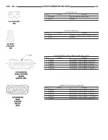 Предварительный просмотр 1416 страницы Dodge 2006 Sprinter Manual