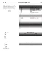 Предварительный просмотр 1418 страницы Dodge 2006 Sprinter Manual