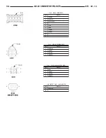 Предварительный просмотр 1425 страницы Dodge 2006 Sprinter Manual