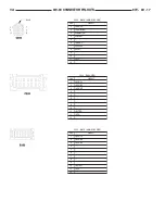 Предварительный просмотр 1429 страницы Dodge 2006 Sprinter Manual