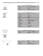 Предварительный просмотр 1447 страницы Dodge 2006 Sprinter Manual