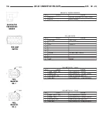 Предварительный просмотр 1457 страницы Dodge 2006 Sprinter Manual