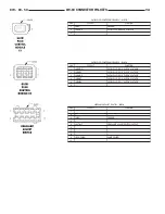 Предварительный просмотр 1462 страницы Dodge 2006 Sprinter Manual