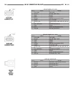 Предварительный просмотр 1463 страницы Dodge 2006 Sprinter Manual