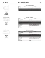 Предварительный просмотр 1464 страницы Dodge 2006 Sprinter Manual