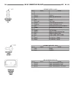 Предварительный просмотр 1467 страницы Dodge 2006 Sprinter Manual