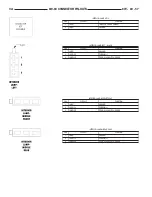 Предварительный просмотр 1469 страницы Dodge 2006 Sprinter Manual