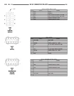 Предварительный просмотр 1484 страницы Dodge 2006 Sprinter Manual