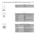 Предварительный просмотр 1485 страницы Dodge 2006 Sprinter Manual