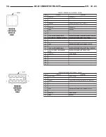 Предварительный просмотр 1497 страницы Dodge 2006 Sprinter Manual