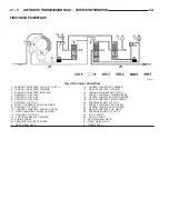 Предварительный просмотр 1744 страницы Dodge 2006 Sprinter Manual