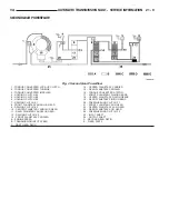 Предварительный просмотр 1747 страницы Dodge 2006 Sprinter Manual