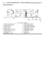 Предварительный просмотр 1750 страницы Dodge 2006 Sprinter Manual