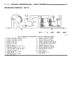 Предварительный просмотр 1760 страницы Dodge 2006 Sprinter Manual