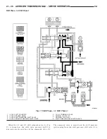 Предварительный просмотр 1764 страницы Dodge 2006 Sprinter Manual