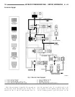 Предварительный просмотр 1767 страницы Dodge 2006 Sprinter Manual