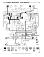 Предварительный просмотр 1808 страницы Dodge 2006 Sprinter Manual