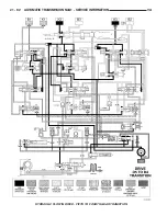 Предварительный просмотр 1820 страницы Dodge 2006 Sprinter Manual