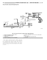 Предварительный просмотр 1845 страницы Dodge 2006 Sprinter Manual