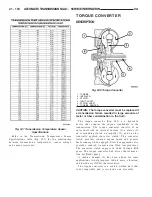 Предварительный просмотр 1916 страницы Dodge 2006 Sprinter Manual