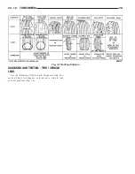 Предварительный просмотр 1932 страницы Dodge 2006 Sprinter Manual