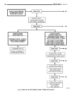 Предварительный просмотр 1933 страницы Dodge 2006 Sprinter Manual