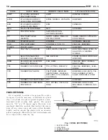 Предварительный просмотр 1943 страницы Dodge 2006 Sprinter Manual