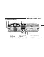 Предварительный просмотр 141 страницы Dodge 2007 Caliber Owner'S Manual