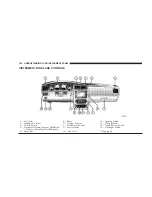 Предварительный просмотр 122 страницы Dodge 2007 Charger SRT8 Owner'S Manual