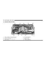 Предварительный просмотр 382 страницы Dodge 2008 DX-49 Magnum SRT8 Owner'S Manual