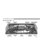 Предварительный просмотр 348 страницы Dodge 2008 KA Nitro Owner'S Manual