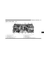 Предварительный просмотр 365 страницы Dodge 2009 Challenger Owner'S Manual