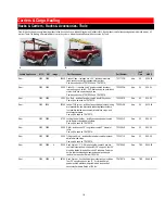 Предварительный просмотр 19 страницы Dodge 2010 RAM 2500 Quick Reference Manual