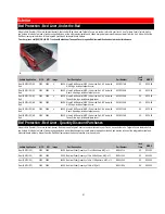 Предварительный просмотр 24 страницы Dodge 2010 RAM 2500 Quick Reference Manual