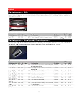 Предварительный просмотр 29 страницы Dodge 2010 RAM 2500 Quick Reference Manual