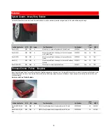 Предварительный просмотр 35 страницы Dodge 2010 RAM 2500 Quick Reference Manual