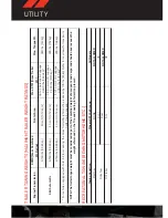 Preview for 82 page of Dodge 2013 Grand Caravan User Manual