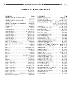 Dodge 8W-30 Wiring Diagram preview